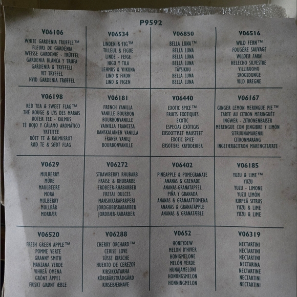 NIB Partylite Candles - Picture 3 of 6